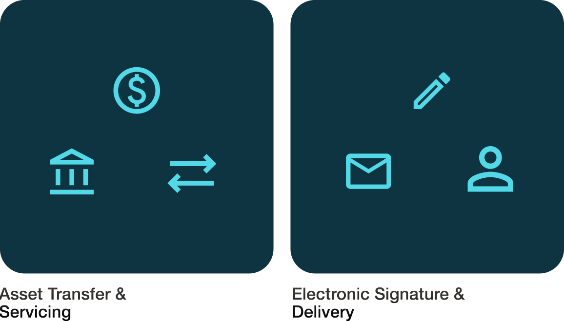 Common Capabilities icons, part two