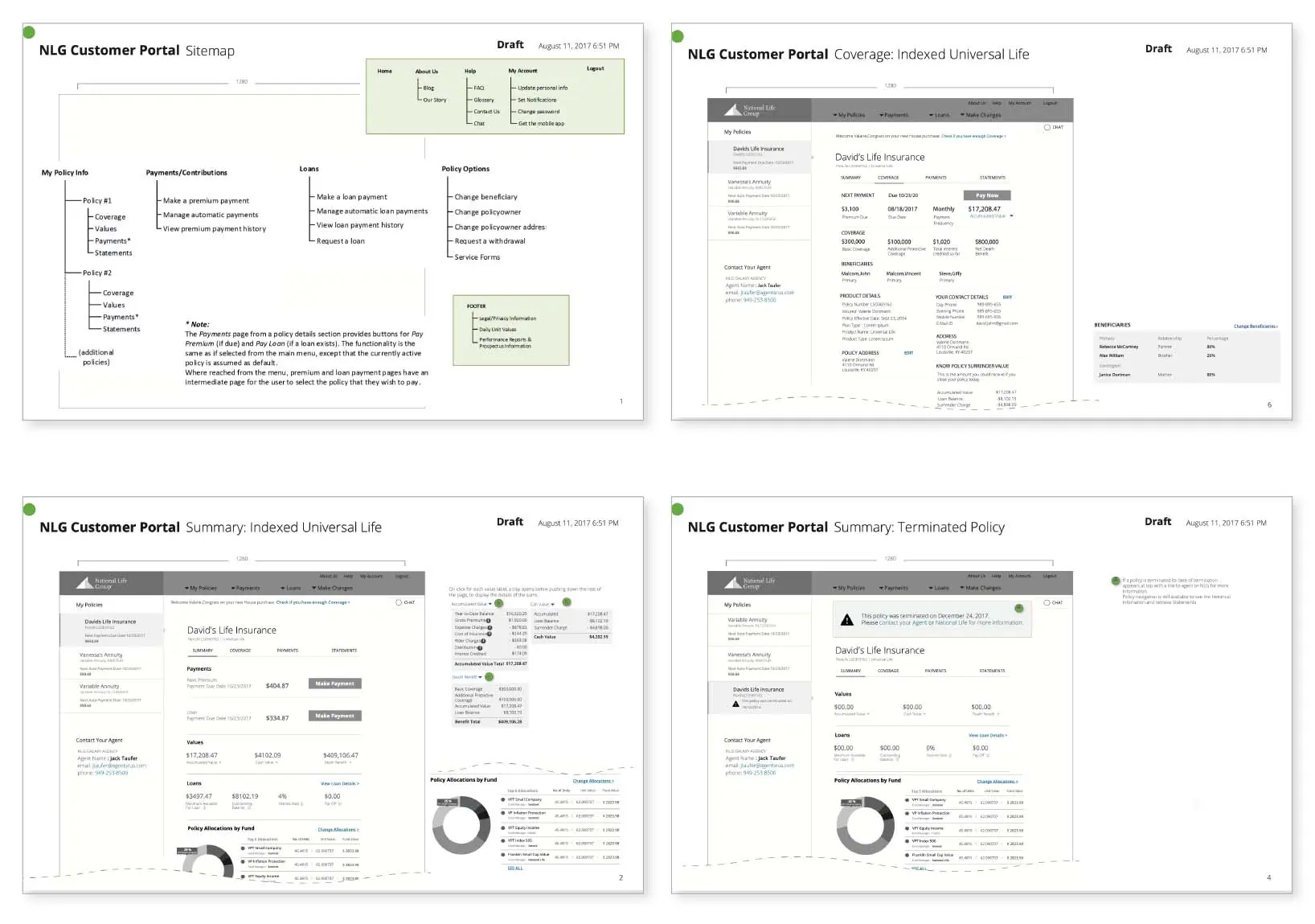 Wireframes