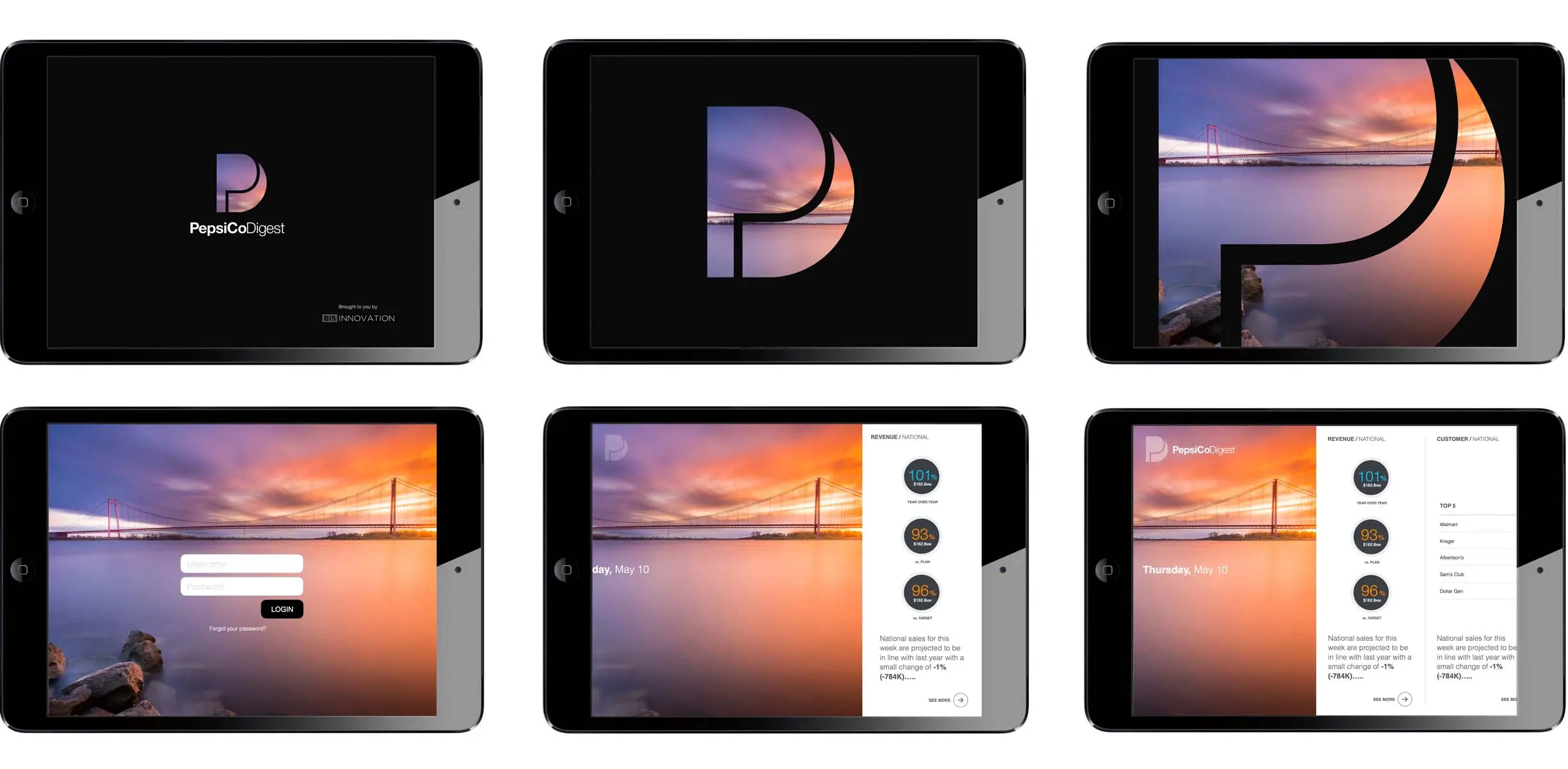 Pepsi Digest screens