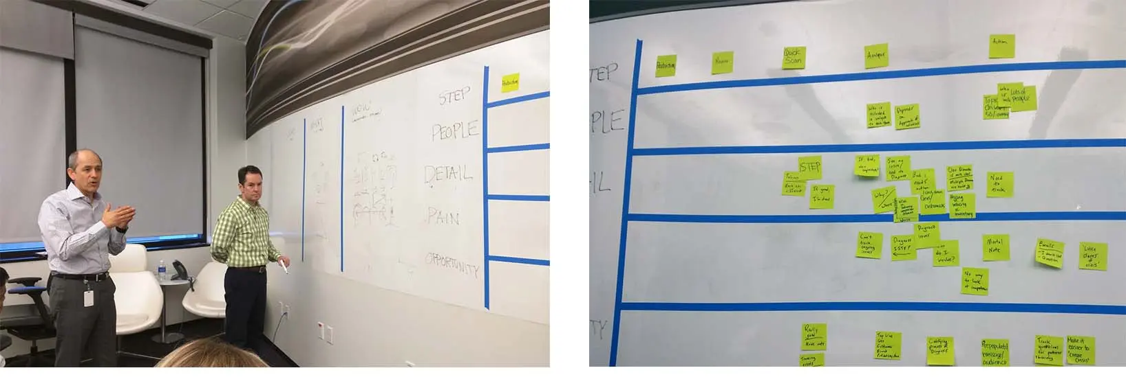 User workshop