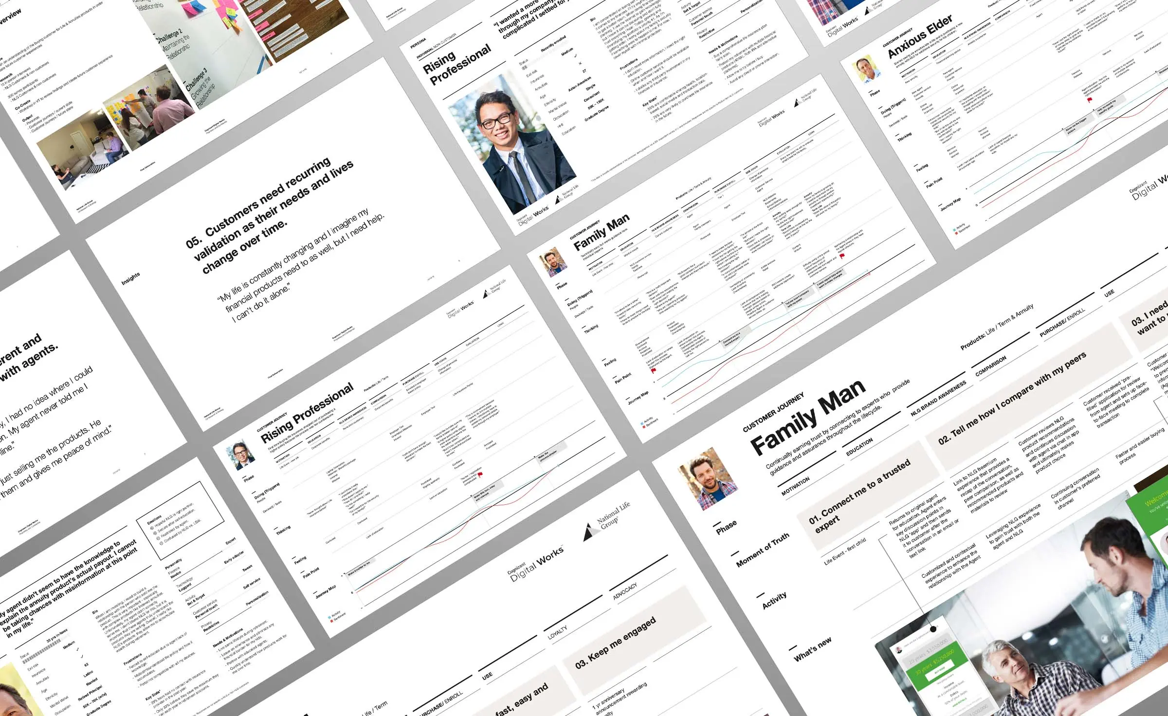 National Life Group CX strategy case study